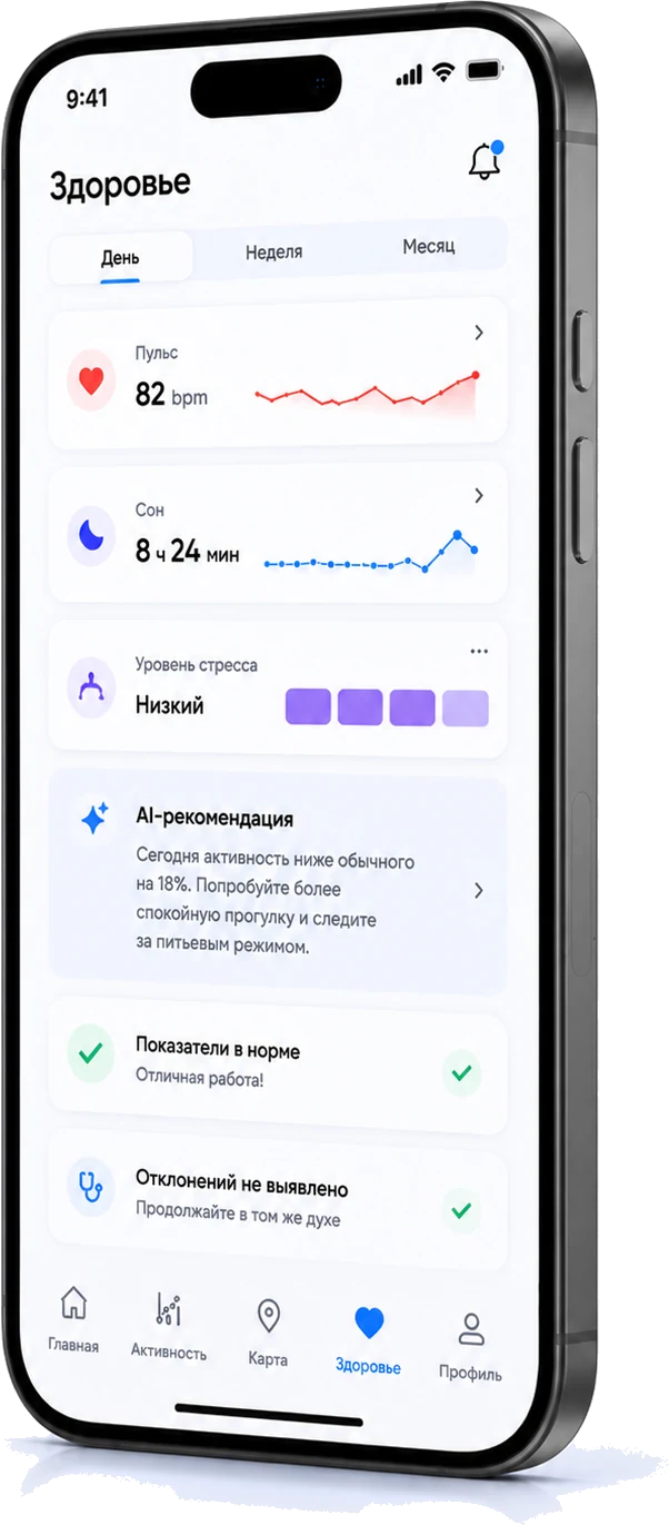 Здоровье